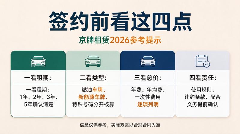 2026年新能源政策解读